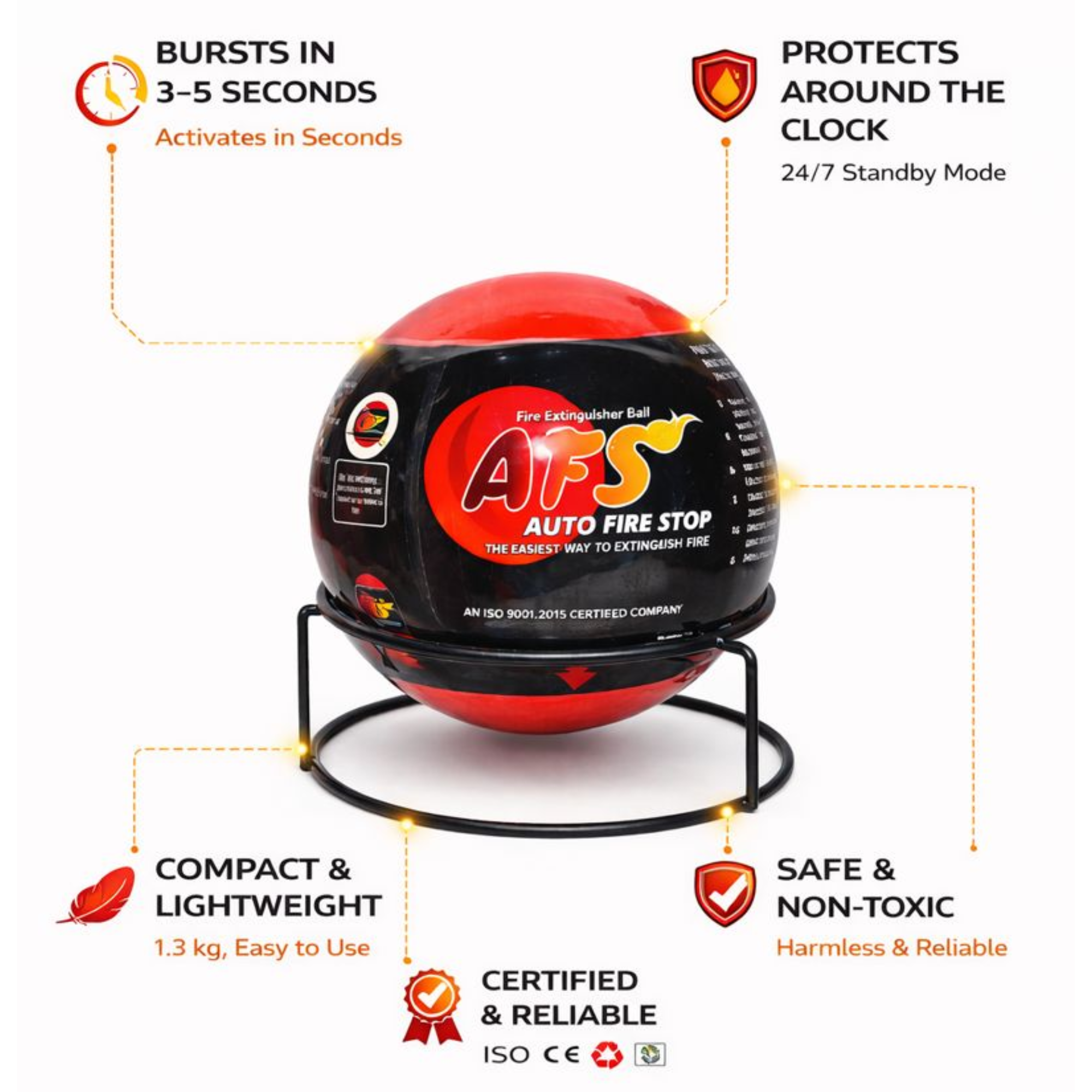 Self-Activating Fire Extinguisher Ball for Home & Office